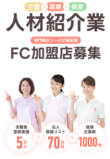リーチングFC ファーストビュー