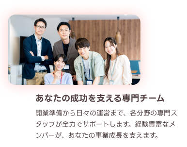 リーチングFC本部のサポートメンバー
